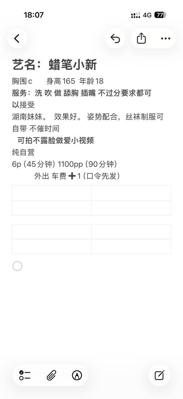可拍视频、丝袜制服、姿势配合（湖南省、长沙市）资料图片第 2 张
