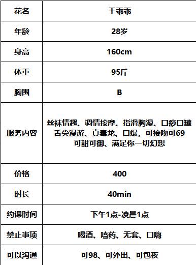 丝袜情趣、可甜可御、清纯、甜美（河南省、郑州市）资料图片第 5 张